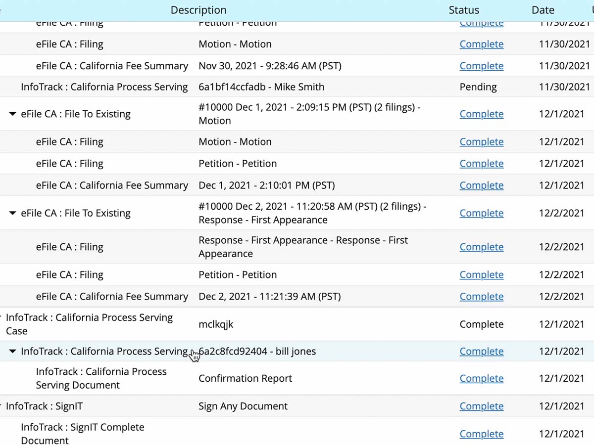 Process serving expenses