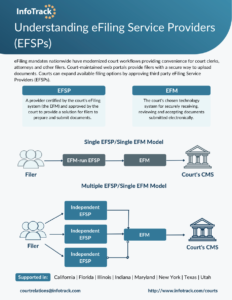 Understanding EFSPs flyer