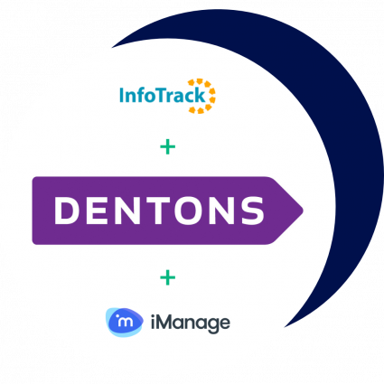 Dentons iManage