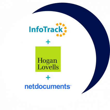 Hogan Lovells NetDocuments