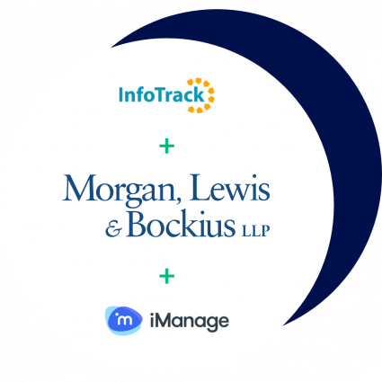 Morgan, Lewis & Bockius, L.L.P. iManage