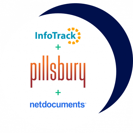 Pillsbury Winthrop Shaw Pittman LLP NetDocuments